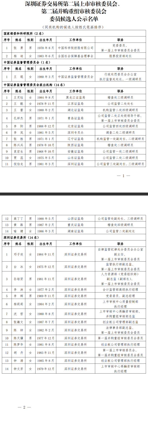 领域国际 朝鲜公布驱逐舰下水事故调查最新进展 又拘留3名责任人