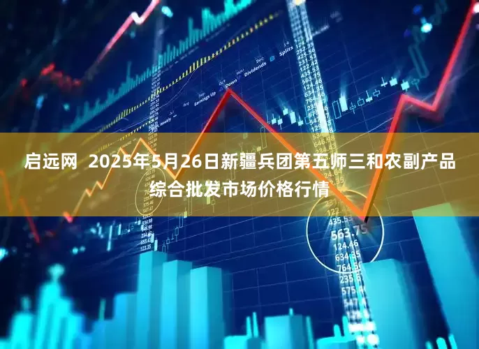 启远网  2025年5月26日新疆兵团第五师三和农副产品综合批发市场价格行情