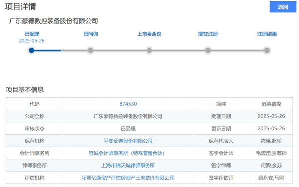 掘金配资 豪德数控闯关北交所，与业内龙头企业还存在哪些差距？