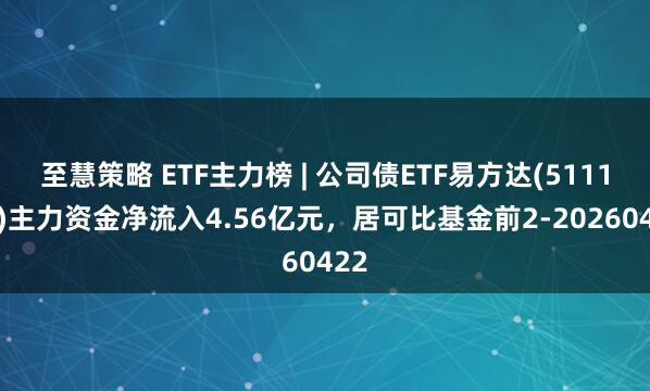 至慧策略 ETF主力榜 | 公司债ETF易方达(511110)主力资金净流入4.56亿元，居可比基金前2-20260422